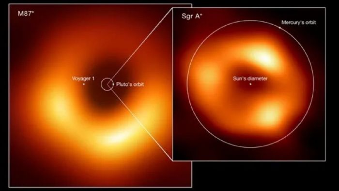 Samanyolu`nun kalbindeki kara deliğin net fotoğrafı paylaşıldı